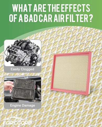 2-PACK Engine Air Filter Fits for Toyota Prius 1.8L HYBRID 2010-2015, Prius V 1.8L HYBRID 2012-2017, RAV4 2.5L HYBRID 2016-2018 Air Filter Replacement 17801-37020 Car Accessories in Kuwait