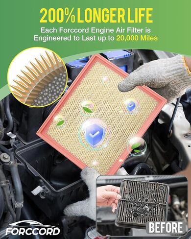 2-PACK Engine Air Filter Fits for Toyota Prius 1.8L HYBRID 2010-2015, Prius V 1.8L HYBRID 2012-2017, RAV4 2.5L HYBRID 2016-2018 Air Filter Replacement 17801-37020 Car Accessories in Kuwait