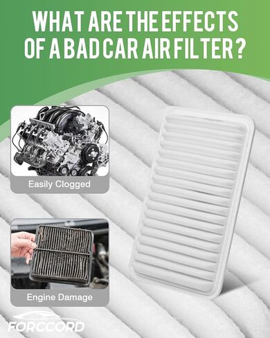 2-PACK Engine Air Filter Fits for Toyota Prius 1.8L HYBRID 2010-2015, Prius V 1.8L HYBRID 2012-2017, RAV4 2.5L HYBRID 2016-2018 Air Filter Replacement 17801-37020 Car Accessories in Kuwait