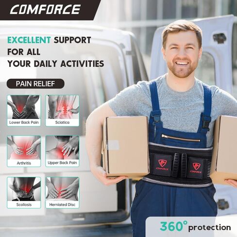 Back Brace for Men and Women - Breathable Waist Lumbar Support Belt for Lower Back Pain Relief, Sciatica, Herniated Disc, Scoliosis - Adjustable Design with Rigid Stays for Heavy Lifting, Workouts, and Daily Use (Fits Waist 30"-45") in Saudi Arabia