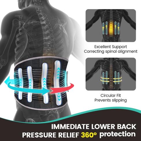 Back Brace for Men and Women - Breathable Waist Lumbar Support Belt for Lower Back Pain Relief, Sciatica, Herniated Disc, Scoliosis - Adjustable Design with Rigid Stays for Heavy Lifting, Workouts, and Daily Use (Fits Waist 30"-45") in Saudi Arabia