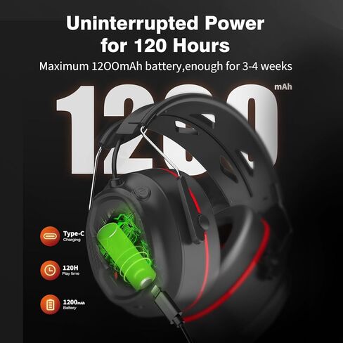 Bluetooth 5.4 Hearing Protection Headphones with 1200mAh Rechargeable Battery, 120H Working Time, 30dB SNR, Ear Muffs with Larger Buttons for Easy Operation, Superior Stereo Sound Quality,Black/Red in Kuwait