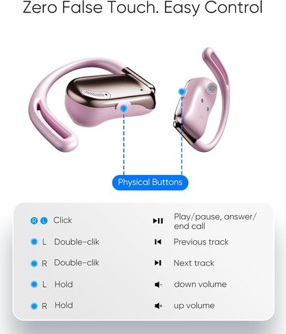 Open Ear Headphones, 0.28oz Lightweight Next-Gen Bluetooth 5.4 Air Conduction Wireless Earbuds w/Extra Bass, 48H Playtime, 3 EQ Modes, ENC Mic, IPX5, Snug Fit for Workout Running Black in Saudi Arabia