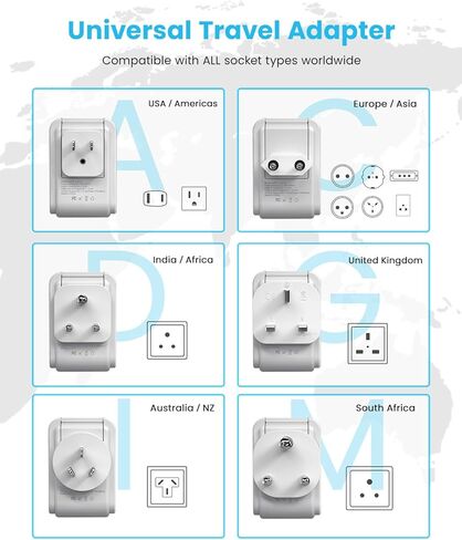 مجموعة محول السفر العالمية ، محول المكونات الدولية فينتار مع 3 منافذ USB (2 USB C ، 3.4A) و 2 منافذ أمريكية ، النوع A ، C ، G ، D ، I ، M مرفقات قابلة للفصل ، محول للولايات المتحدة/الاتحاد الأوروبي/المملكة المتحدة/الهند/AUS/AFRIAN in Saudi Arabia