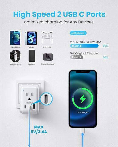 مجموعة محول السفر العالمية ، محول المكونات الدولية فينتار مع 3 منافذ USB (2 USB C ، 3.4A) و 2 منافذ أمريكية ، النوع A ، C ، G ، D ، I ، M مرفقات قابلة للفصل ، محول للولايات المتحدة/الاتحاد الأوروبي/المملكة المتحدة/الهند/AUS/AFRIAN in Saudi Arabia