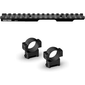 Monstrum RM175 و ZR32M-B حزمة