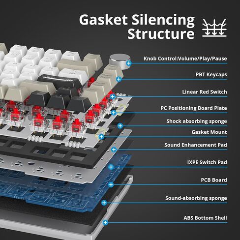 75% Wired Creamy Keyboard, Hot Swappable Mechanical Gaming Keyboard with Gasket Mounted, RGB Backlit, Red Switch, Knob Control for Win Pc Laptop(82White) in Kuwait