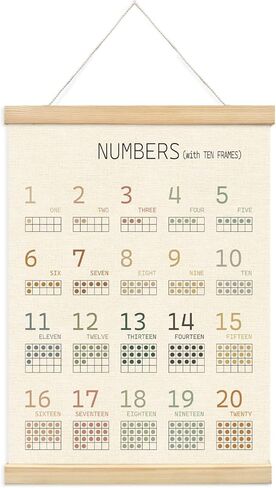 Lacama Boho ABC Alphabet Wall Chart for Toddlers | ABCs & 123s Kids Learning Educational Gift for Toddler, Neutral Wall Decorations for Pre-School Classroom Nursery Homeschool Poster Hanger in Kuwait