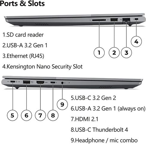 Lenovo ThinkBook 16 G7 16" FHD+ Laptop Computer, Intel Ultra 7 155H (Beat i7-13705H), Arc Graphics, 32GB DDR5, 1TB PCIe SSD, WiFi 6E, Backlit Keyboard, Win 11 Pro Copilot AI Business Laptop Vent-HEA in Saudi Arabia