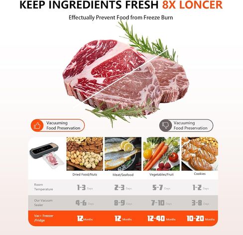 Vacuum Sealer Machine, Precision Compact mini vacuum sealer 65 Kpa Powerful Suction, Automatic Operation, Ideal for Easy & Efficient Food Preservation and Storage With 10 Bags (Grey) in Saudi Arabia
