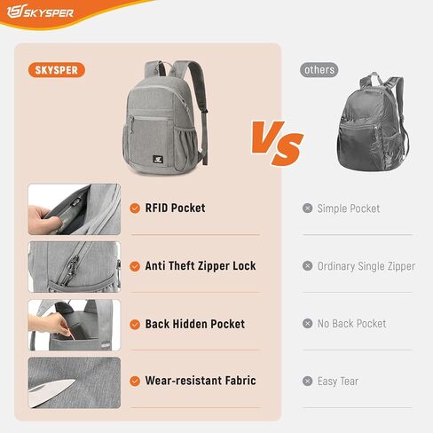 SKYSPER Anti Theft Hiking Backpack RFID Packable Travel Daypack Lightweight Foldable Back Pack for Walking Daytrip in Saudi Arabia