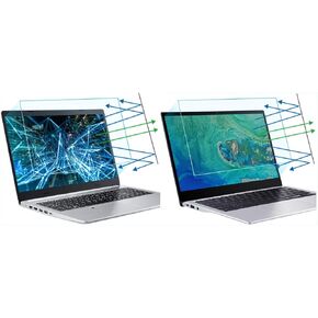 F Forito 2pcs anti Blue Light Light Screen Screen Protector 15.6 inc