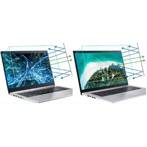 F forito 2pcs anti Blue Light Light Screen Protector 15.6 inch 16: 9 and 17.3 inch 16: 9