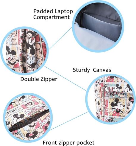 Finex Star Mario Bros Canvas Casual Daypack with 15 in Laptop Storage Compartment in Saudi Arabia