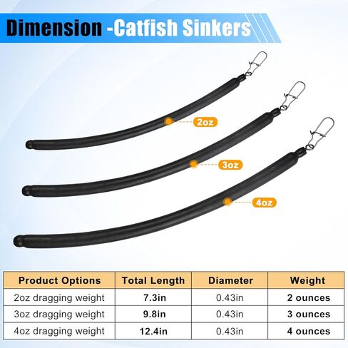 Dragging Weights for Catfishing No-Snag Sinkers Catfish Trolling Weight Dragging Sinkers Dragging Weights for Trolling Drifting Bottom Bouncing Snagless Catfishing Fishing Weight Sinkers in Saudi Arabia