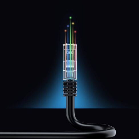 Maximm Cat 6 Ethernet Cable 1.5 Ft, 100% Pure Copper, Cat6 Cable (5 Pack) LAN Cable, Internet Cable, Patch Cable and Network Cable - UTP (Multicolor) 1.5 Feet in Saudi Arabia