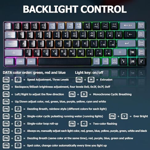 Wired Portable 60% Mechanical Feeling Gaming Keyboard,RGB LED Backlit Compact 68 Keys Mini Wired Office Keyboard for Windows Laptop PC Mac Gamer, Typist, Travel on Business Trip Black–Grey in Saudi Arabia