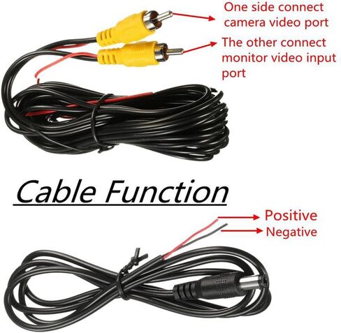 Vehicle Backup Camera, Waterproof Rear View Monitor License Plate Reverse Parking Assistance for BMW X1 X3 X5 X6 E70 E71 E72 E84 E53 E39 E46 E60 E90 E88 E91 in Saudi Arabia