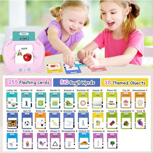 Kids Educational Learning Flashcard Reader for 1 2 3 4 5 6 Year Old Boys and Girls, Speech Therapy Machine Toy, Educational Sight Words Flash Cards (Pink 224 Words) in Saudi Arabia