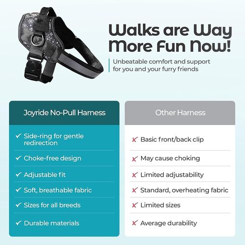 صدرية Joyride الأساسية الأساسية للكلاب 1.0 - للكلاب الصغيرة والمتوسطة والكبيرة، سترة للحيوانات الأليفة مانعة للسحب مع 3 حلقات جانبية لوضع المقود، قابلة للتعديل للتدريب (Fall Stars, S) in Kuwait