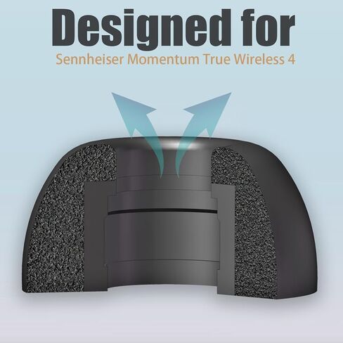 نصائح أذن الرغوة للذاكرة لـ Sennheiser Momentum 4 True Wireless Presection Prescips Tips for Sennheiser Momentum 4 True Wireless ، Fit in Case ، 3 Pairs LMS Black in Kuwait