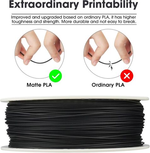 eSUN Matte PLA Refilament 1.75mm, Matte 3D Printer Refill PLA Filament, 1KG Spoolless 3D Printing Filament for 3D Printers, Deep Black in Saudi Arabia