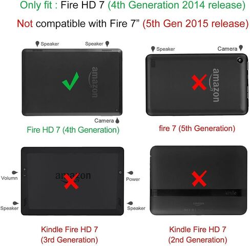 Fintie Folio Case for Fire HD 7 Tablet (4th Generation, 2014 Release) - Slim Fit Leather Standing Protective Cover with Auto Sleep/Wake, Black in Saudi Arabia