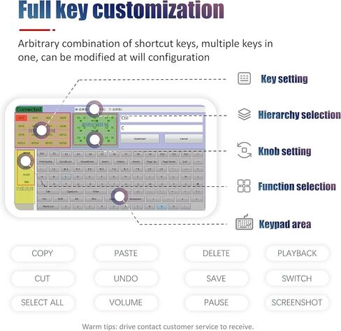 لوحة مفاتيح مفاتيح مفتاح Red Switch Macro Cnobs Knobs USB Mini Keypad للكمبيوتر الشخصي (4 مفاتيح) in Kuwait