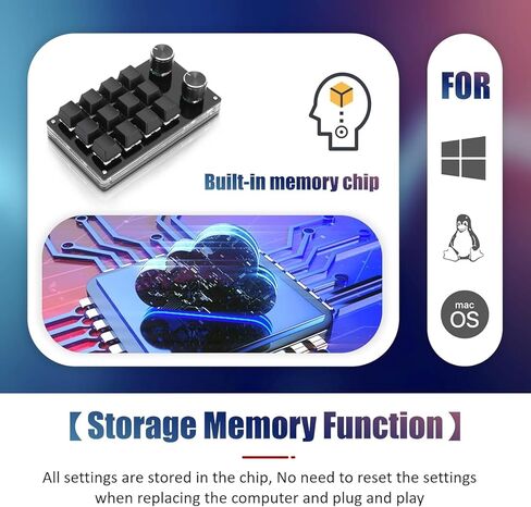 لوحة مفاتيح مفاتيح مفتاح Red Switch Macro Cnobs Knobs USB Mini Keypad للكمبيوتر الشخصي (4 مفاتيح) in Kuwait