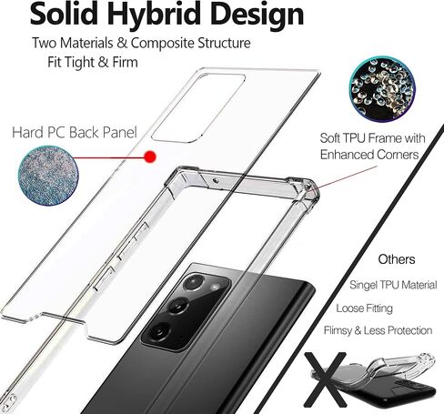 KIOMY Clear Case for Samsung Galaxy Note 20 Airbag Corners Shockproof Bumper Protective Phone Cover, Hybrid Design Hard PC Back with Flexible TPU Frame in Kuwait