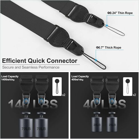 Adjustable Shoulder Straps, Universal IPad lanyard, Silicone Padded Camera Strap with Quick Release Buckle, Comfort Neck Strap for Cameras, iPads, Tablet Case, Binoculars (Royal Bule) in Saudi Arabia
