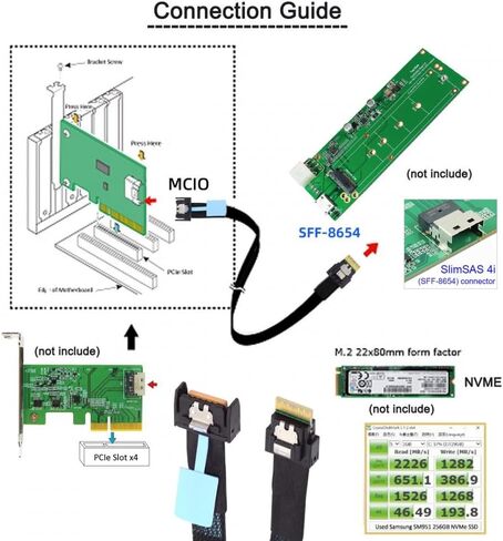 بطاقة PCI-E 5.0 M.2 M-Key إلى MCIO Mini Cool Edge IO أنثى محول المضيف لـ PCIe Nvme SSD 2280 2230 in Saudi Arabia