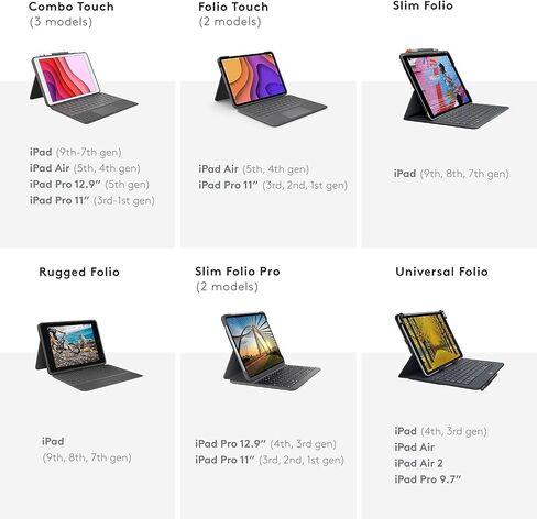 Logitech Folio Touch iPad Keyboard Case with Trackpad and Smart Connector for iPad Air (4th Gen) – Graphite in Saudi Arabia