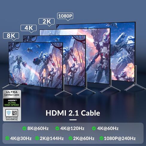 كابل HDMI [كابل HDMI HDMI 2.1 فائق السرعة 8K@60 هرتز | 4K @ 120 هرتز، سلك HDMI قصير مضفر متين بطول 3.2 قدم لشاشة الألعاب - قدرة عرض النطاق الترددي 48 جيجابت في الثانية in Saudi Arabia