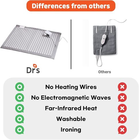 Drs. Electric Heating Pad Far Infrared 100% Carbon Heated Warm & Soft Cozy for Back Neck Shoulder Pain Relief, Smart Controller,Auto Shut Off, Adjustable Temperatures, EMF Free (Small) in Saudi Arabia