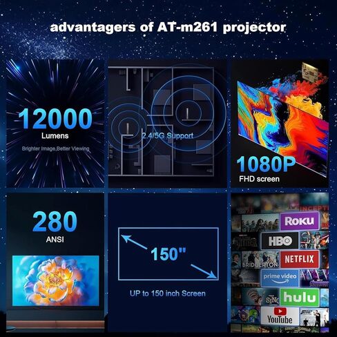 جهاز عرض مزود بواي فاي وبلوتوث، جهاز عرض منزلي محمول خارجي 1080 بكسل 12000 لتر، جهاز عرض واي فاي، جهاز عرض متوافق مع iOS/Android PC/TV Stick/HDMI/USB/AV in Kuwait