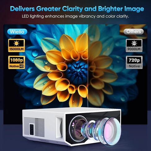 جهاز عرض مزود بواي فاي وبلوتوث، جهاز عرض فيديو منزلي أصلي 1080 بكسل 15000 لومن مع واي فاي وبلوتوث متوافق مع هاتف Iphone Android والهاتف الذكي/عصا التلفزيون/PS5/الكمبيوتر الشخصي/الكمبيوتر المحمول in Kuwait