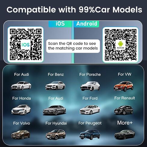 محول Carplay اللاسلكي ، 2025 ترقية دعم Netflix/YouTube/TF Card Card & Play مع Apple Car Play Wireless Adapter Android Auto in Saudi Arabia