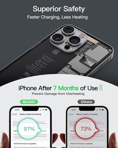 2025 3 في محطة شحن واحدة متوافقة مع MAG-Safe Charger iPhone الشحن اللاسلكي Stand 16 15 14 13 12 Series AirPods Wireless Charge Station IWATCH Series (White) in Saudi Arabia