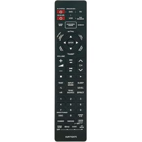 EUR7722KF0 Replaced Remote Commander fit for Panasonic Home Cinema Speakers SC-HT07 SC-HT05 SA-HT05P SA-HT05PS SAHT05 Audio DVD Home Theatre System