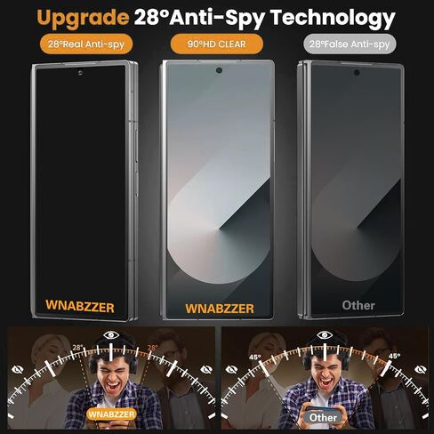 Privacy Screen Protector for Samsung Galaxy Z Fold 6, 2 Anti-Spy Front Tempered Glass + 2 Inner Flexible TPU Films + 2 Camera Lens Protecters No Bubble, Anti-Scratch, Saver Film in Saudi Arabia