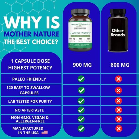N-Acetyl Cysteine (NAC) Supplement - 600mg Capsules 120 Count, High-Potency Vegan & Non-GMO Glutathione Precursor, Enhance Cellular Health & Longevity in Saudi Arabia