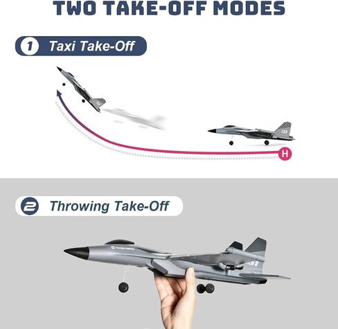 RC Plane J20, Remote Control Airplane, RC Airplane 4 Channel for Beginners Adult with Xpilot Stabilization System & Aerobatic, Brushless Motor, Remote Control Plane Best Gift for Kids in Saudi Arabia