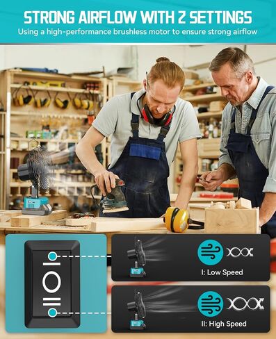 Ecarke Portable Cordless Fan لـ Makita 18V ، مروحة بطارية مدفوعة الأمواج 6 بوصة ، ومراوح عمل مع شحن USB A+C للتخييم ، وورشة العمل ، وموقع البناء ، ومراوح التهوية المنزلية (بدون بطارية) in Kuwait