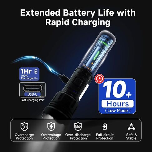 3 Pack High Lumens Rechargeable Tactical Flashlight, 990000lm 7 Modes LED Flashlights, Powerful Handheld Flashlight with Waterproof Aluminum Body for Emergency Camping Home, Power Bank Function in Saudi Arabia
