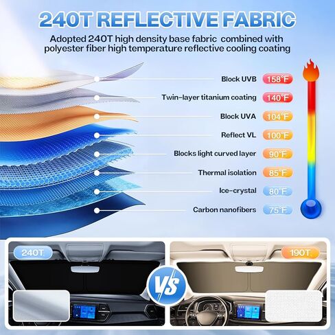 T TGBROS Privacy Sunshade Custom Fit for 2022-2024 2025 Nissan Frontier Accessories الزجاج الأمامي الجانبي للنافذة الخلفية مجموعة كاملة من ظلال الشمس للسيارة كتل قابلة للطي والأشعة فوق البنفسجية تحافظ على برودة سيارتك 5 قطع in Kuwait