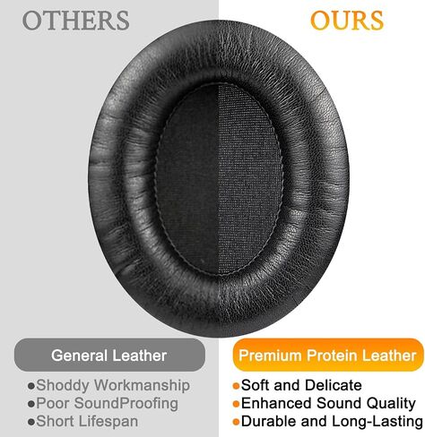 SOULWIT Replacement Ear Pads Cushions for Sennheiser HD300 Pro (HD 300 Pro), HMD300 Pro (HMD 300 Pro) Headphones, Earpads with Softer Protein Leather, Noise Isolation Memory Foam - Black in Saudi Arabia
