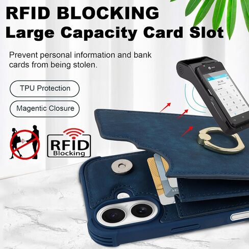 Wallet Case Compatible for iPhone 16 6.1 inch with Credit Card Holder,Shockproof Protective Phone Cover Supports 360°Rotation Ring Stand and RFID Blocking,Dark Purple in Saudi Arabia