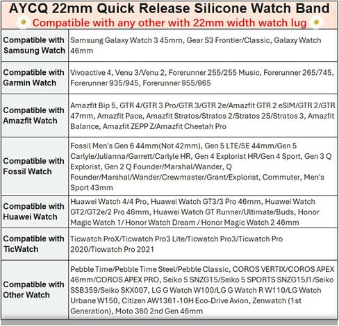 22 ملم ساعة الساقية شريط متوافق مع Samsung Galaxy Watch 46 مم/Galaxy Watch 3 45 ملم/ترس S3 كلاسيكي/حدودي ، حزام ساعة ساعة للنساء الرجال in Kuwait