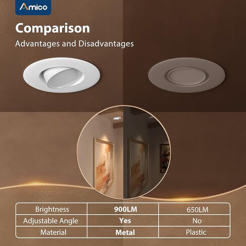 Amico 5/6 Inch Retrofit Eyeball Gimbal Can Lights 6 Pack, 5CCT LED Recessed Lights Directional Angled Trim Adjustable Ceiling Downlight, 2700K/3000K/4000K/5000K/6000K, 16W=150W, 1500 LM- ETL&FCC in Saudi Arabia